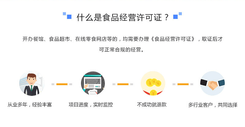 食品經(jīng)營(yíng)許可證辦理