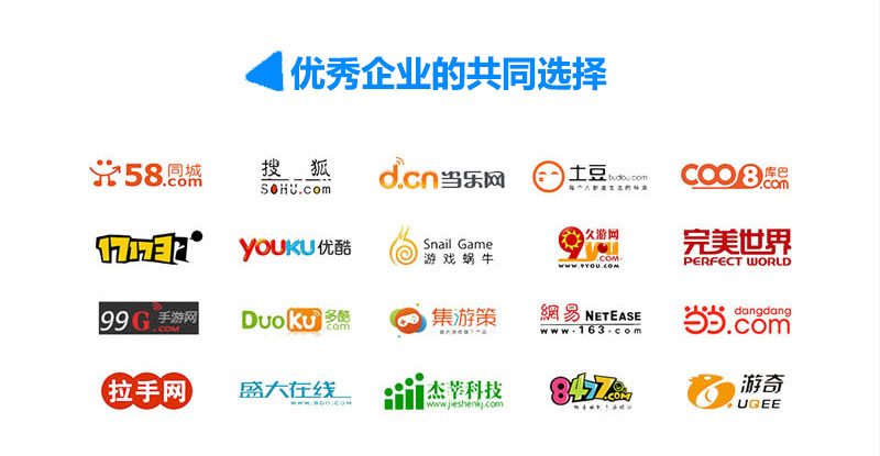 SP經(jīng)營許可證申請