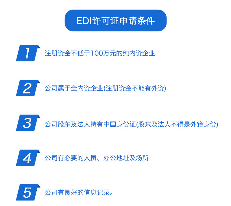 ICP經(jīng)營(yíng)許可證申請(qǐng)