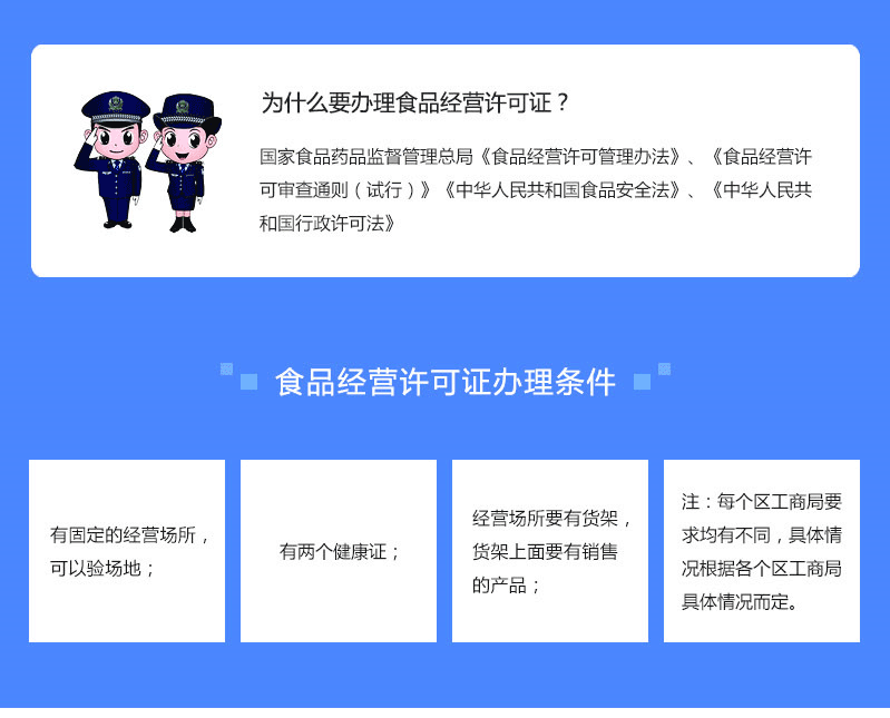 食品經(jīng)營(yíng)許可證辦理